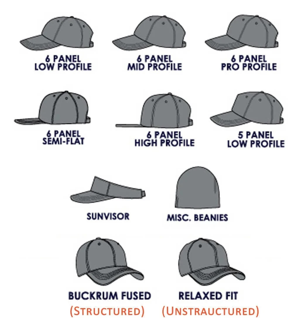 Custom Baseball Cap Shapes and Styles Custom Baseball Cap Shapes and Styles